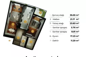 Satılır Yeni Tikili Biləcəridə