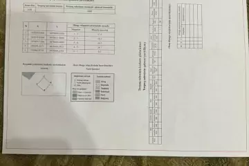 Satılır Torpaq Xırdalan şəhərində