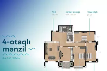 Satılır Yeni Tikili 28 May Metrosu ətrafında