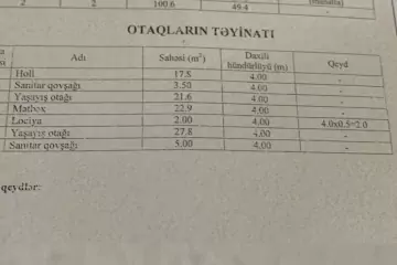 Satılır Obyekt Yasamalda