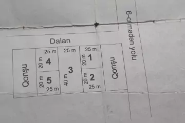 Satılır Torpaq Buzovnada