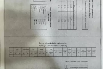 Satılır Torpaq Yeni Günəşlidə