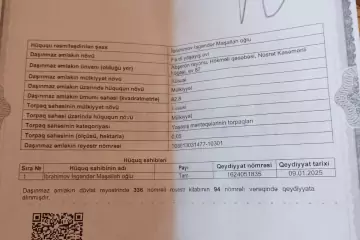 Satılır Həyət Evi Hökməlidə 