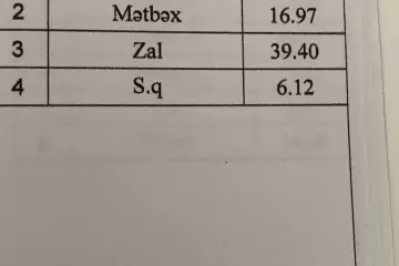 Satılır Bağ Evi Buzovnada 