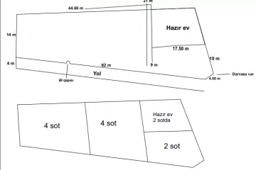Satılır Torpaq Qalada 