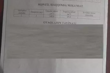 Satılır Yeni Tikili Yasamalda 