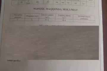 Satılır Yeni Tikili Yasamalda 